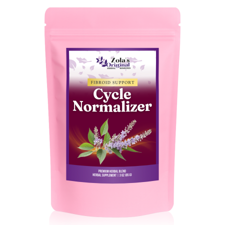 Cycle Normalizer Tea